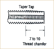 Consolidated Toledo Drill - Taper style 7 to 10 threads chamfered Taper style 7 to 10 threads chamfered